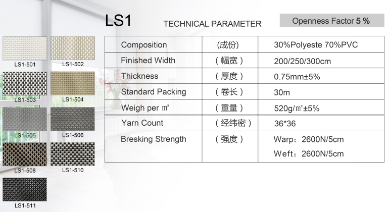 Sunscreen fabric 